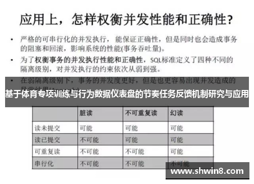 基于体育专项训练与行为数据仪表盘的节奏任务反馈机制研究与应用