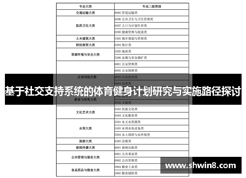 基于社交支持系统的体育健身计划研究与实施路径探讨