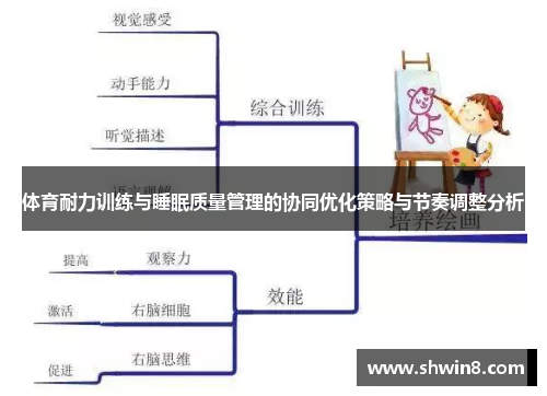 体育耐力训练与睡眠质量管理的协同优化策略与节奏调整分析
