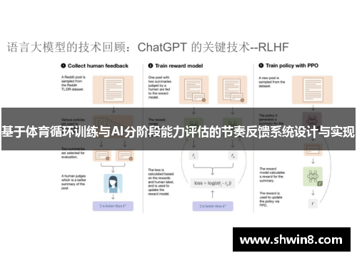 基于体育循环训练与AI分阶段能力评估的节奏反馈系统设计与实现